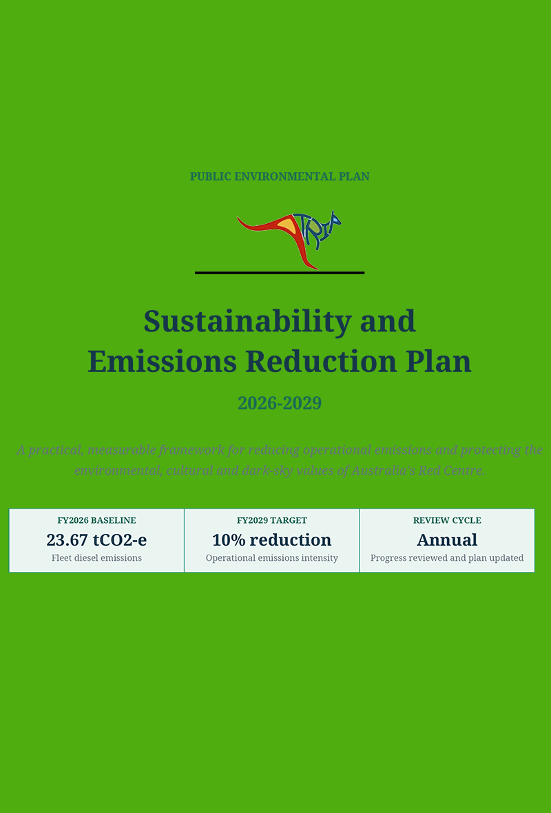 ATRIP_Sustainability_and_Emissions_Reduction_Plan_2026-2029